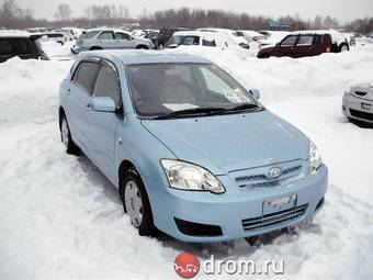 2004 Toyota Allex Wallpapers
