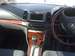 Preview Toyota Allion