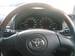 Wallpapers Toyota Allion