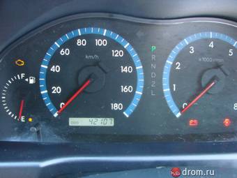 2003 Toyota Allion Pictures