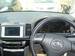 Preview Toyota Allion