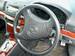 Preview Toyota Allion