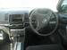 Preview Toyota Allion