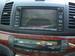 Preview Toyota Allion