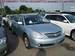 Images Toyota Allion
