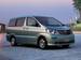 2002 toyota alphard