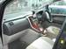 Preview Toyota Alphard