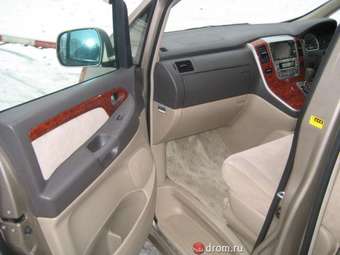 2003 Toyota Alphard Photos