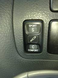 2003 Toyota Alphard For Sale