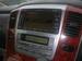 Preview 2003 Alphard