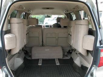 2003 Toyota Alphard Photos