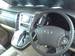 Preview 2003 Alphard