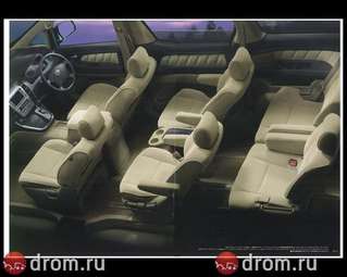 2004 Toyota Alphard Photos