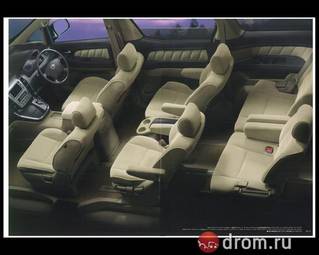 2004 Toyota Alphard Pictures