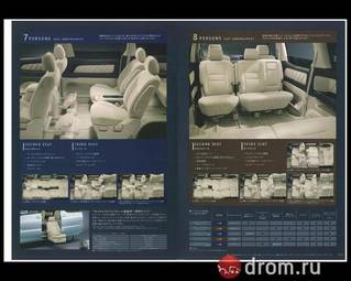 2004 Toyota Alphard Photos