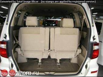 2005 Toyota Alphard Photos