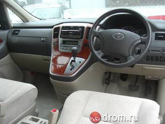 2005 Toyota Alphard Wallpapers