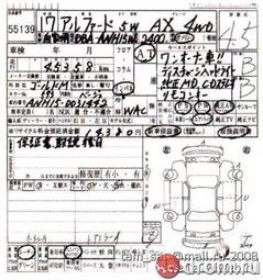 2005 Toyota Alphard Photos