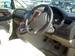 Preview Toyota Alphard
