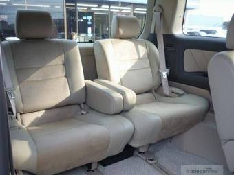 2008 Toyota Alphard For Sale