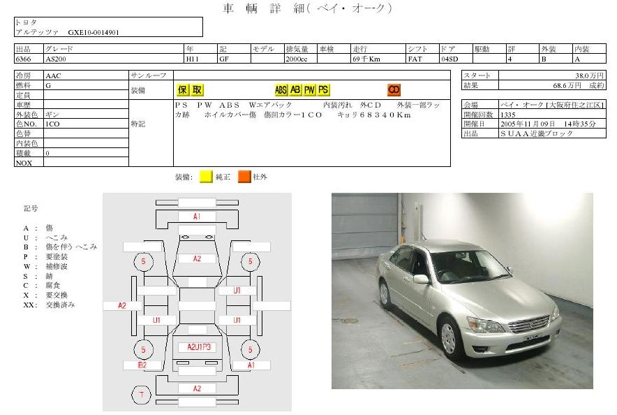 1999 Toyota Altezza Pictures