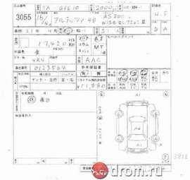 2004 Toyota Altezza Images