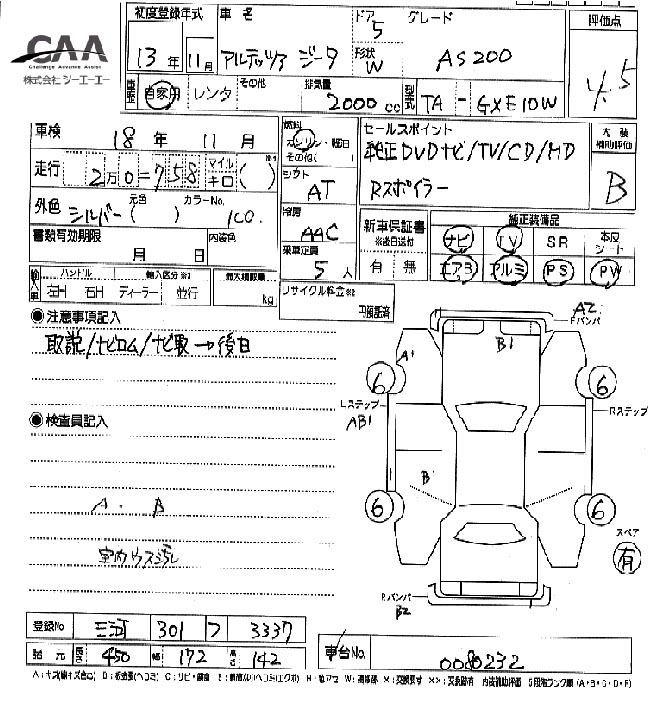 2001 Toyota Altezza Wagon Pictures