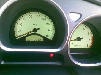 2003 Toyota Aristo Pics
