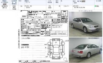 2004 Toyota Aristo Photos