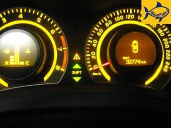 2008 Toyota Auris Wallpapers