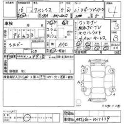 2004 Toyota Avensis Photos