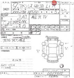 2005 Toyota Avensis Photos