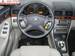 Preview Toyota Avensis