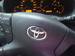 Preview Toyota Avensis