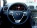 Preview Toyota Avensis