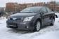 Pictures Toyota Avensis