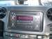Preview Toyota bB