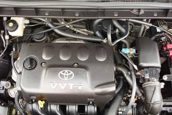 2003 Toyota bB Pictures