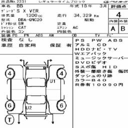 2006 Toyota bB Photos