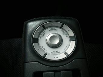 2006 Toyota bB Images