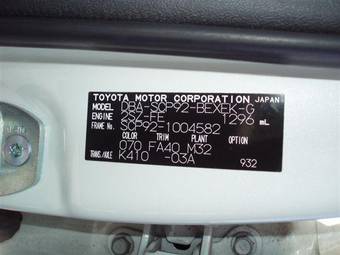 2005 Toyota Belta Wallpapers
