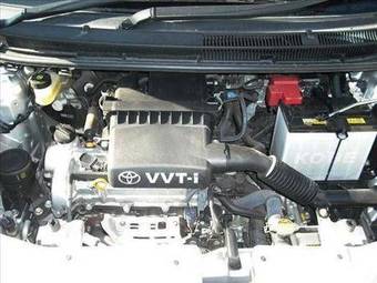 2005 Toyota Belta Wallpapers