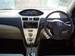Preview Toyota Belta