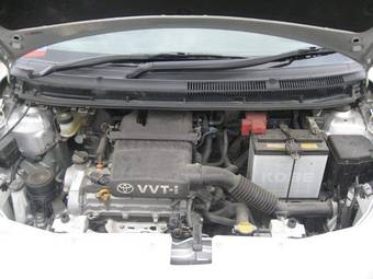 2005 Toyota Belta Wallpapers