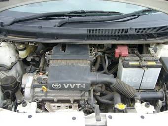 2006 Toyota Belta Wallpapers