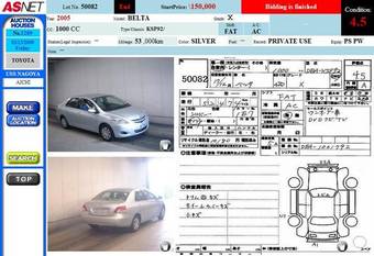 2006 Toyota Belta Photos