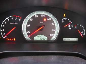 2001 Toyota Brevis Pictures