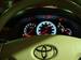 Preview Toyota Brevis
