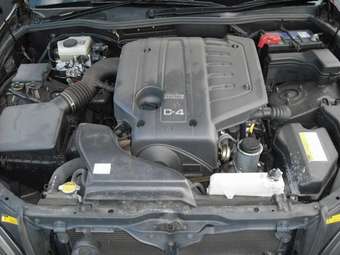 2003 Toyota Brevis Pictures