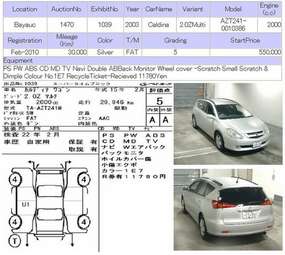 2003 Toyota Caldina For Sale